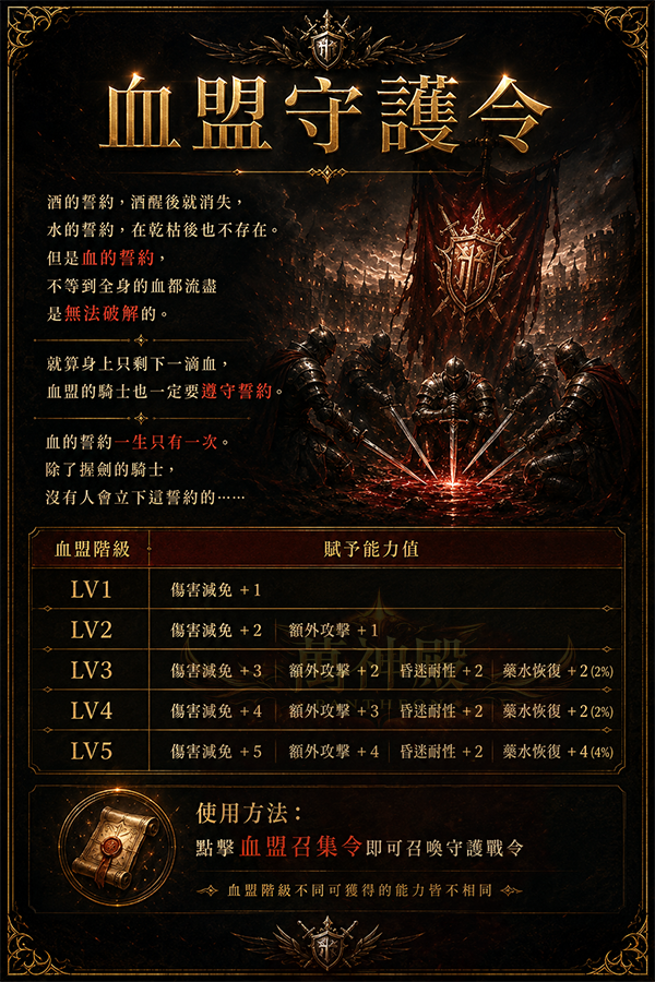 萬神殿_血盟守護令.png