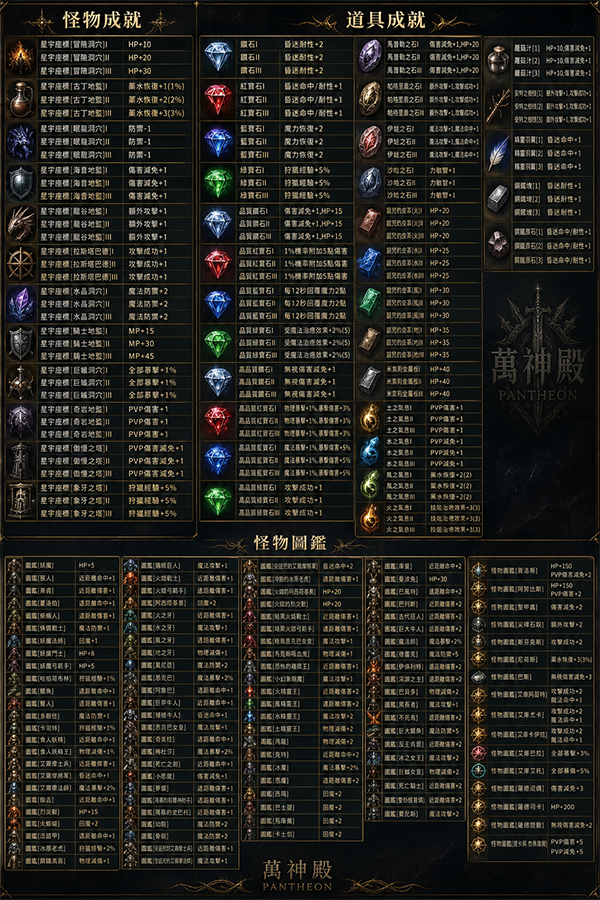 萬神殿_收藏系統.png
