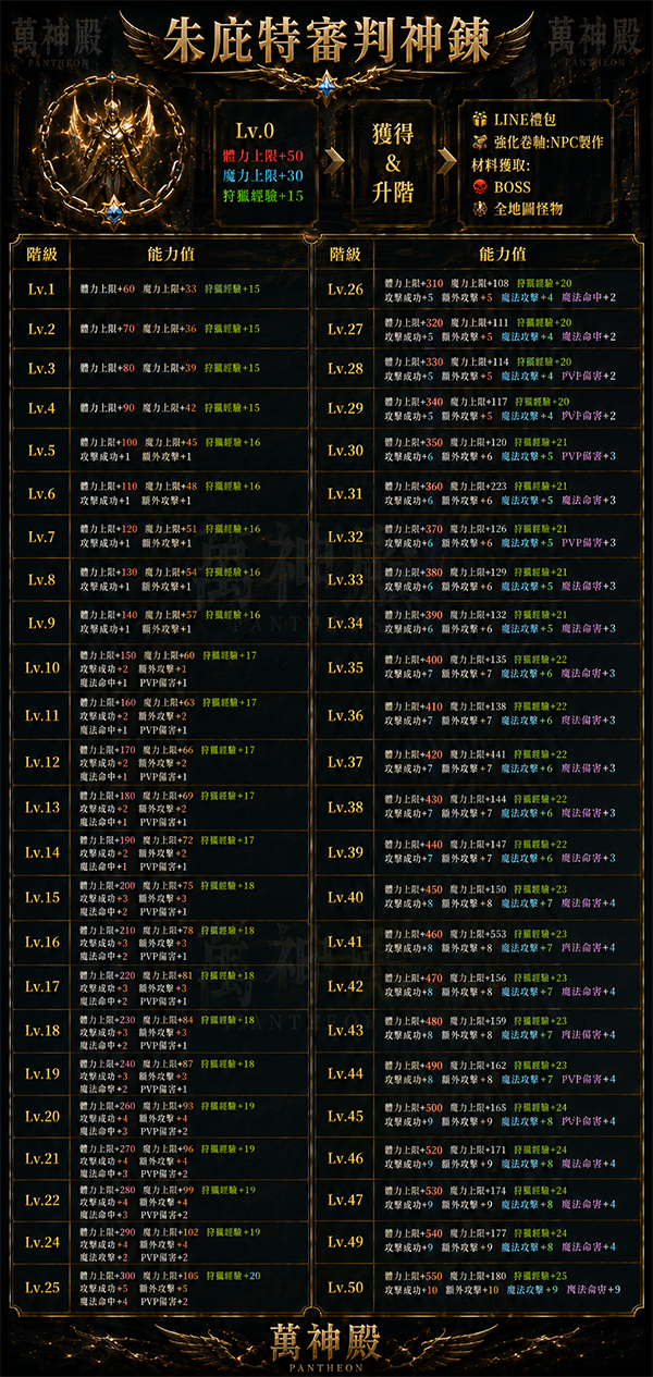 萬神殿_朱比特項鍊.png
