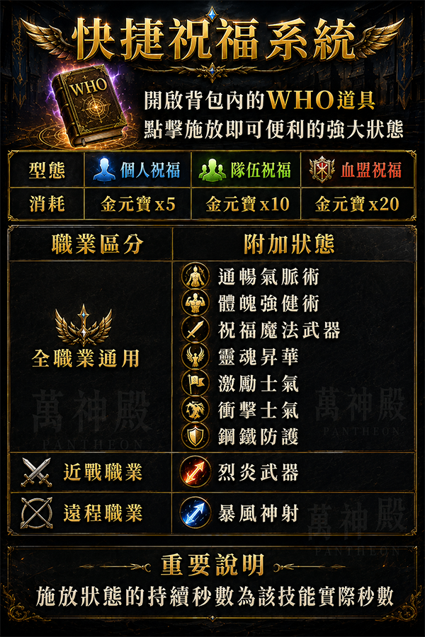 萬神殿_快捷祝福.png