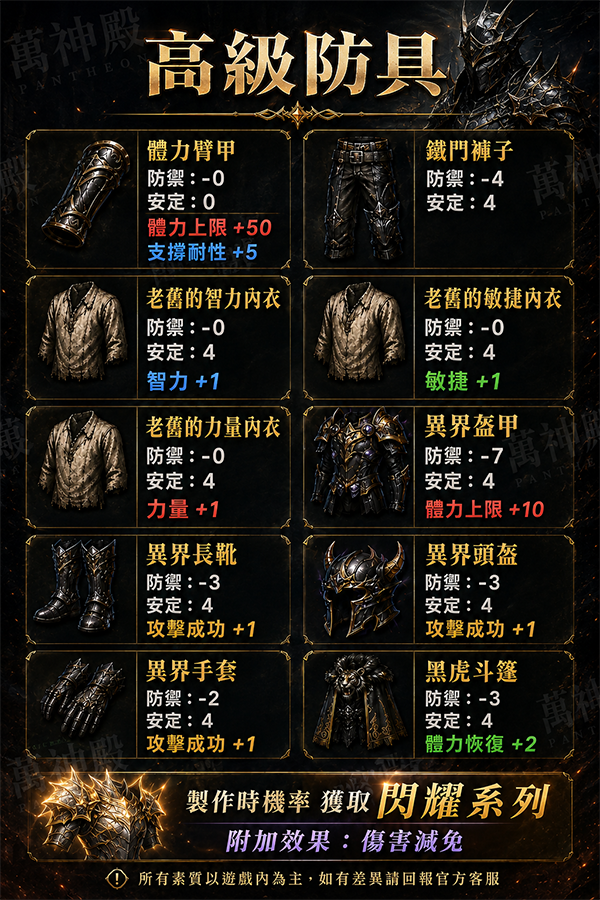 萬神殿_防具高級.png