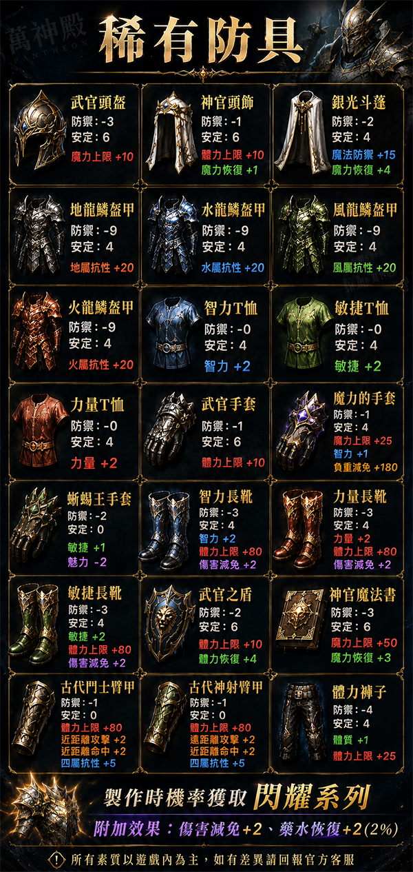萬神殿_防具稀有.png