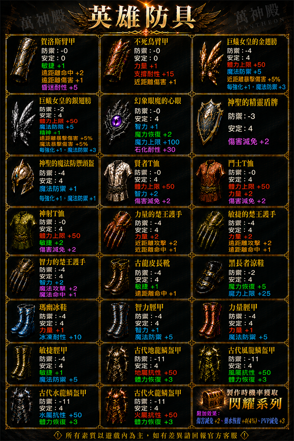 萬神殿_防具英雄.png