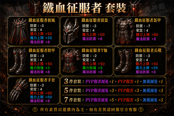 萬神殿_鐵血征服者套裝.png