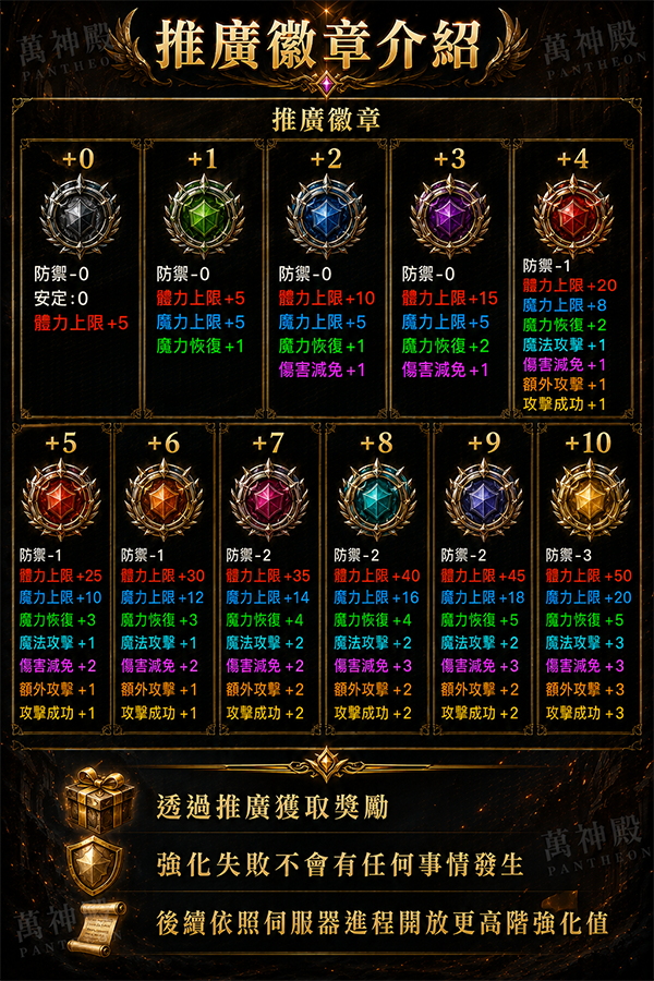 萬神殿_推廣徽章.png