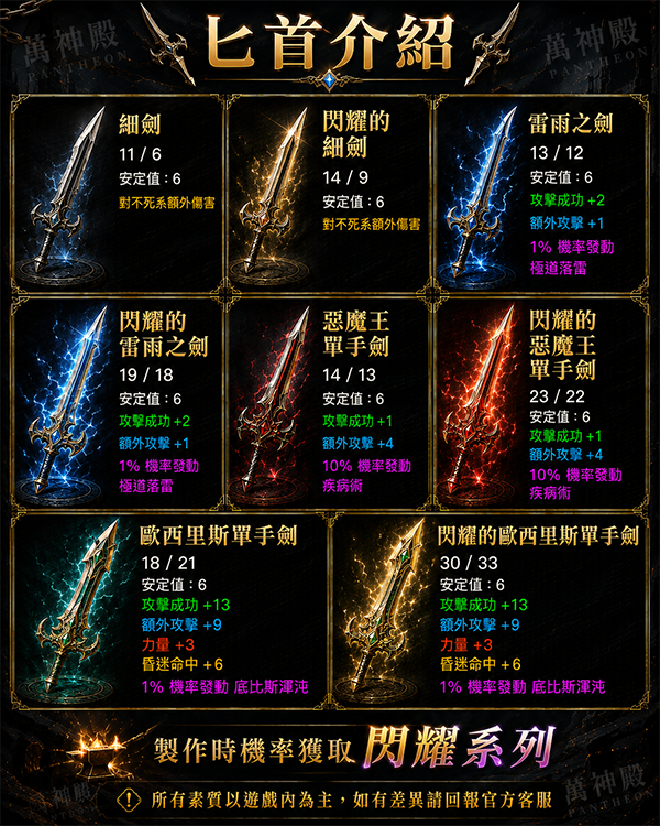 萬神殿_武器匕首.png
