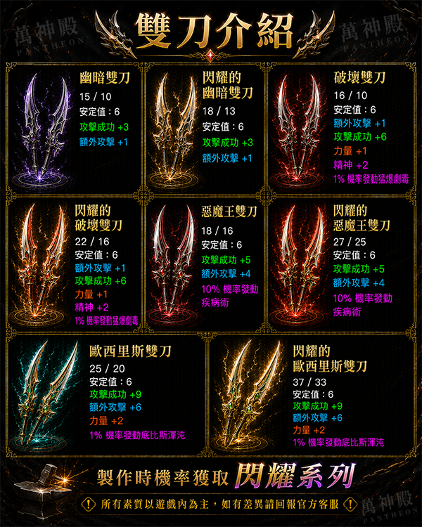 萬神殿_武器雙刀.png