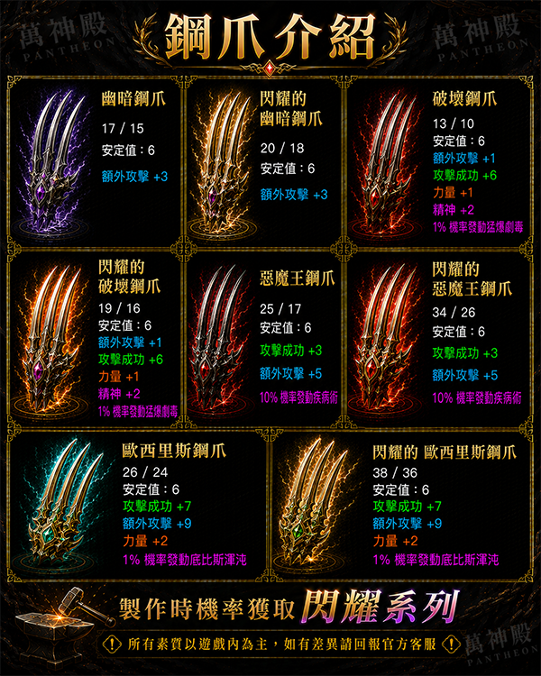 萬神殿_武器鋼爪.png