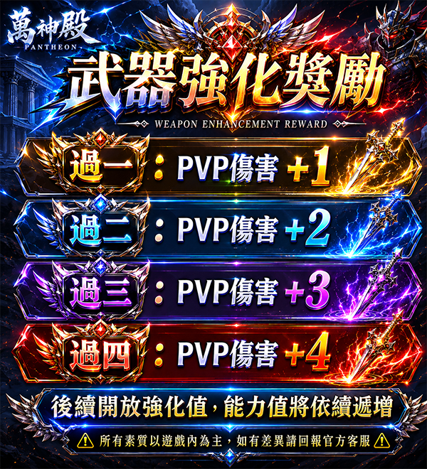 萬神殿_武器強化獎勵.png