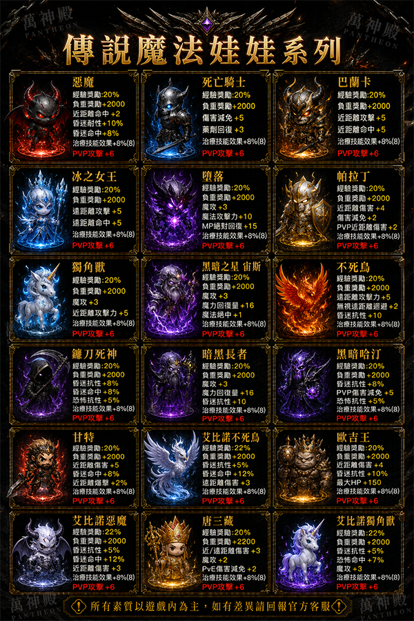 萬神殿_娃娃傳說.png