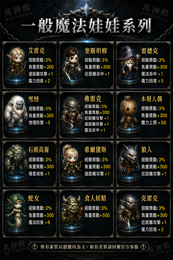 萬神殿_娃娃一般.png