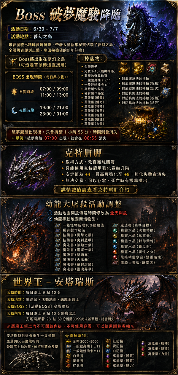 20260630_萬神殿更新.png